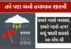 What is Windy Mobile App? How to Get Perfect Details About Rain, Cyclone, Temprature, etc.
