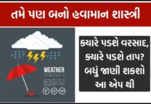 What is Windy Mobile App? How to Get Perfect Details About Rain, Cyclone, Temprature, etc.