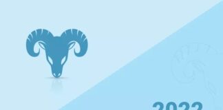 मेष राशिफल: लग्न कुंडली, वित्त राशिफल, शिक्षा राशिफल, स्वास्थ्य राशिफल