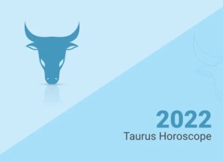 рд╡реГрд╖рдн рд░рд╛рд╢рд┐рдлрд▓: рд▓рдЧреНрди рдХреБрдВрдбрд▓реА, рд╡рд┐рддреНрдд рд░рд╛рд╢рд┐рдлрд▓, рд╢рд┐рдХреНрд╖рд╛ рд░рд╛рд╢рд┐рдлрд▓, рд╕реНрд╡рд╛рд╕реНрдереНрдп рд░рд╛рд╢рд┐рдлрд▓