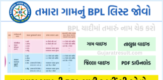 Gujarat BPL List 2023: Download NEW BPL List, Check Name in BPL Ration Card List